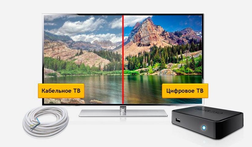 Кабельное ТВ Дом.ру в посёлке Петровский